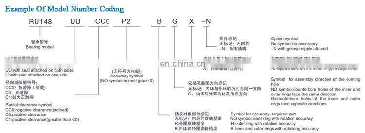 RU42/CRBF2012AT speed bearing industrial robot bearing cross roller bearing