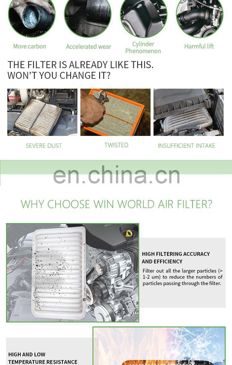 High Efficiency Best Quality Win World Auto Car Air Filter 17801-21030
