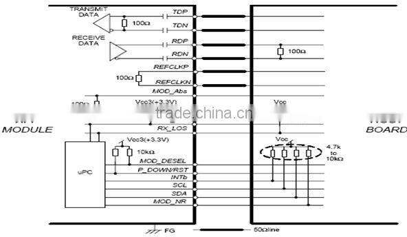 10G XFP SR 850nm Multi-rate XFP Optical Transceivers