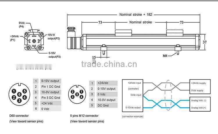 0-10V Voltage Magnetostrictive linear scale