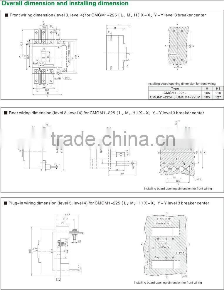 High quality moulded case circuit breaker MCCB 125FA