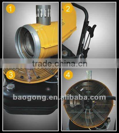 20KW-50KW Indirect diesel heater factory diesel heater