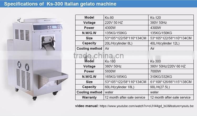 2016 new item european standard quality merry cream machine with CE approved with imported parts