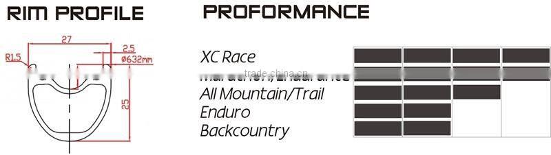 velosa logo MTB 29er 27mm wide 25mm height clincher beadless wheel, disc braking wheel moutain bike XC wheels