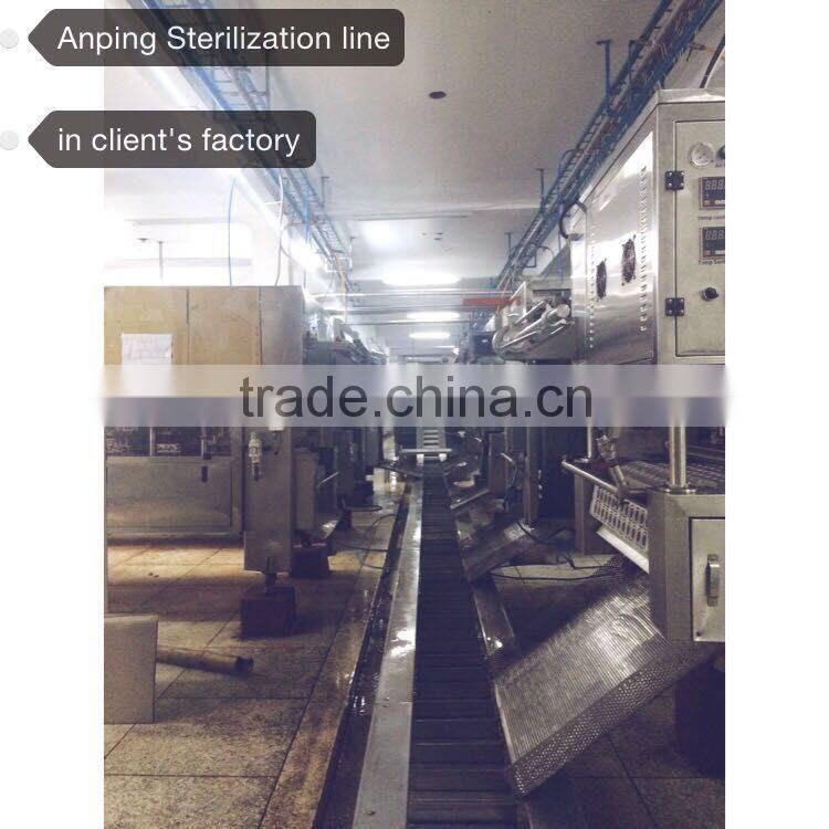 Sterilization Line