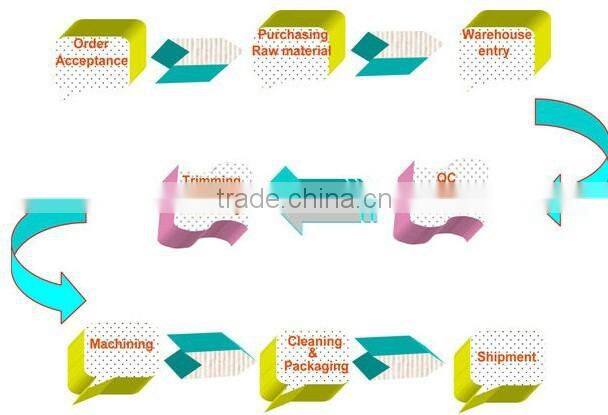 Mini kids intersting fruit flying chair ,16 seats flying chair rides