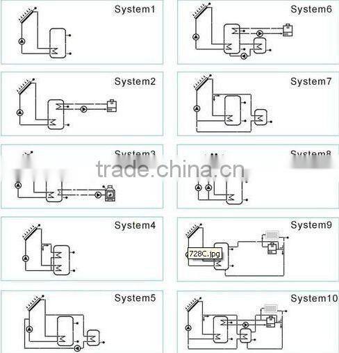 SR868C8 solar controller ,SP106 work station solar system controller, solar water heater controller(manufacture and factory )