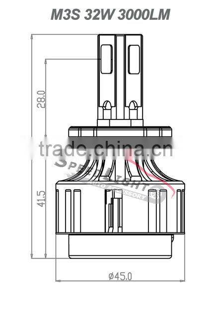 America Hot Selling Factory Price SpeedLight M3S LED Motorcycle HeadLight 32W 3000 Lumens
