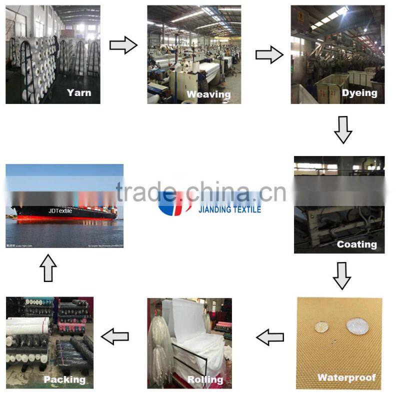 Polyester Honeycomb w/r Check Rip stop Polyester Oxford Fabric