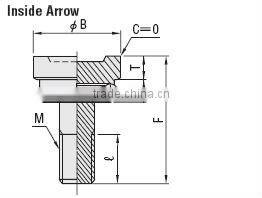 Alibaba Precision Date Marked Pin Sets