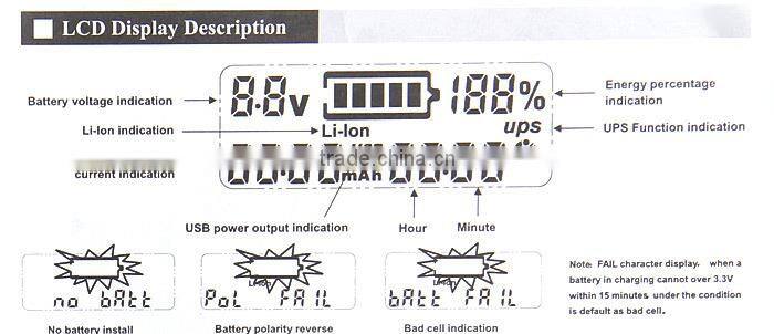 Soshine E4S 1.0" LCD 5200mAh Li-ion Power Bank w/ Micro USB Cable for IPHONE + More