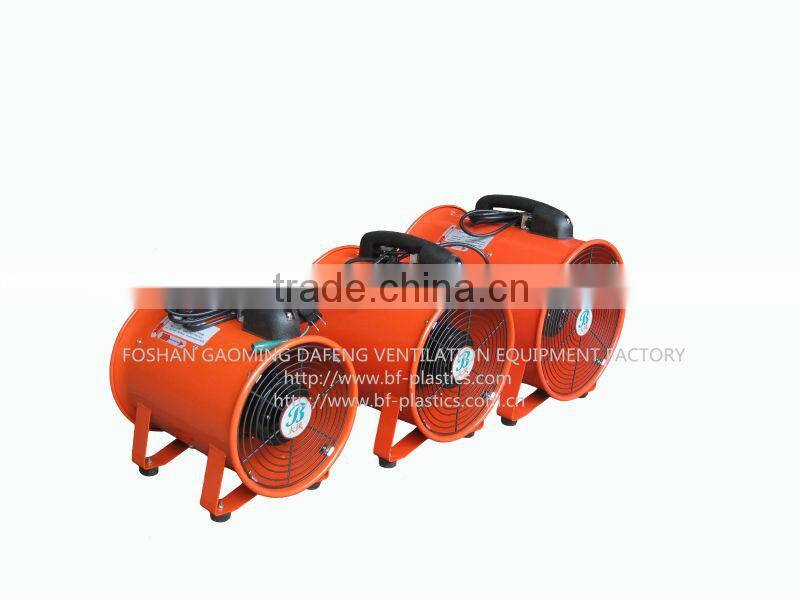 Axial blower in red 200mm 250mm 300mm