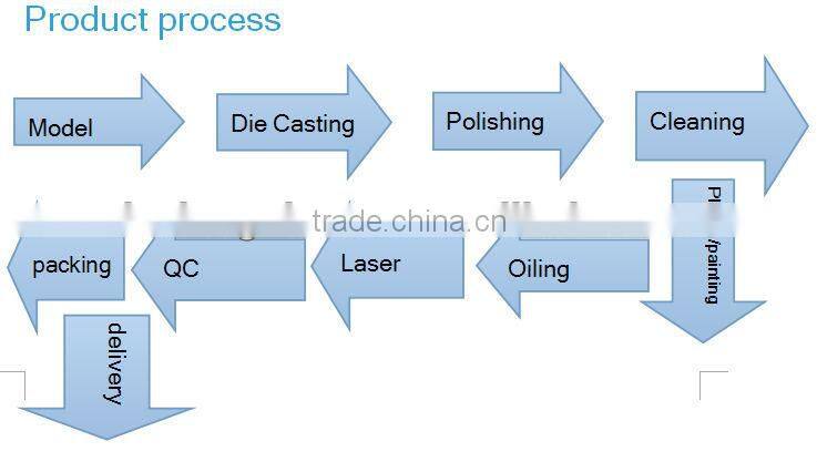 Fashion metal snap buttons