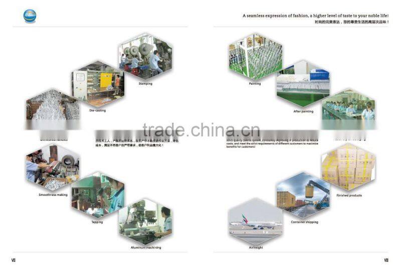 Antique Decorative Pull Furniture Handles