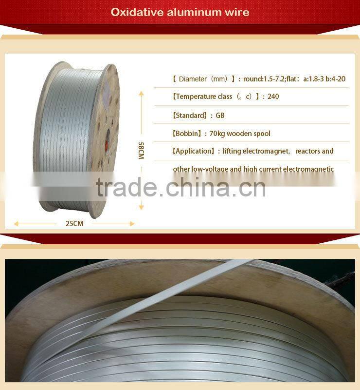 high purity 240 class anodized oxidative aluminum wire manufacturers