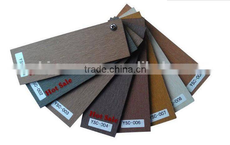 waterproof wpc wall panel title