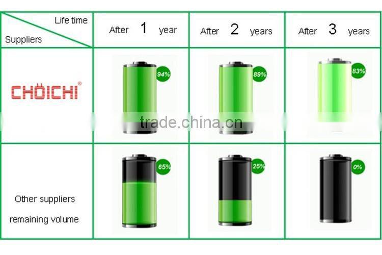 Chinese factory top quality EB-F1A2GBU mobile phone li-ion battery for samsung