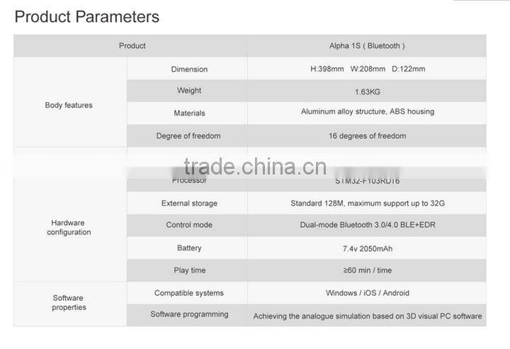 UBTECH Alpha 1s 3D Battery-Operated Performance Art Robot Toy