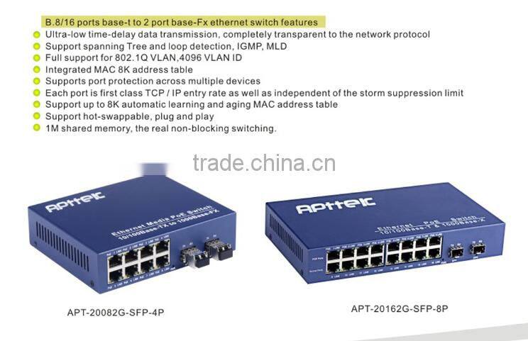 8PCS 10/100M LANS RJ45PORT 2PCS SFP Ports fiber optic switch POE Ethernet Switch