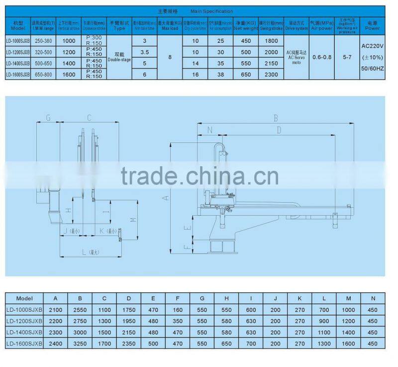Li-Jiang Single servo robot arm Looking for sales agent