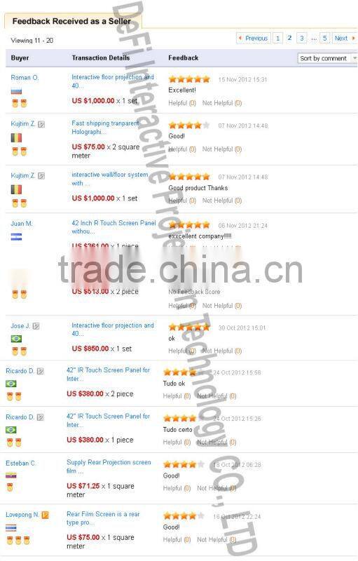 Short throw projector ,3500 lumens in high quality