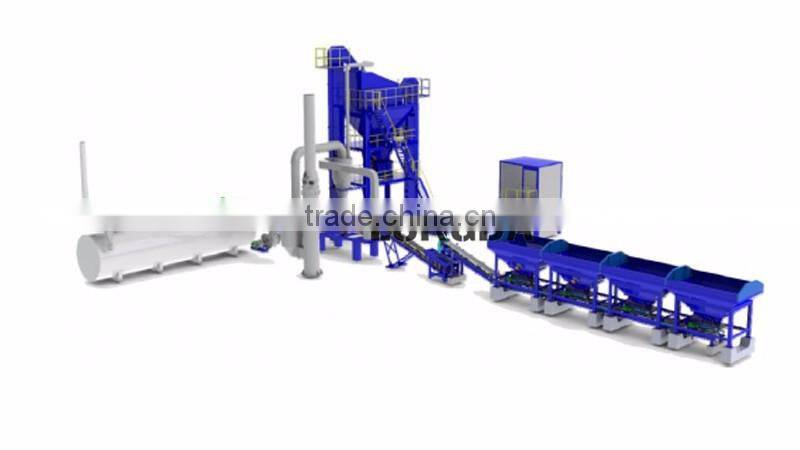 80t/h Asphalt Drum Mixing Plant price, asphalt machinery for sale