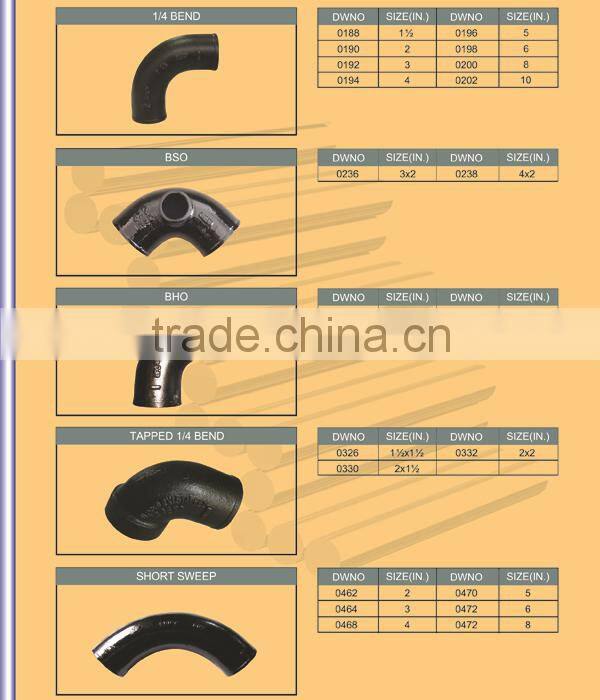 ASTM A888 Malleable Cast Iron Pipe Fitting