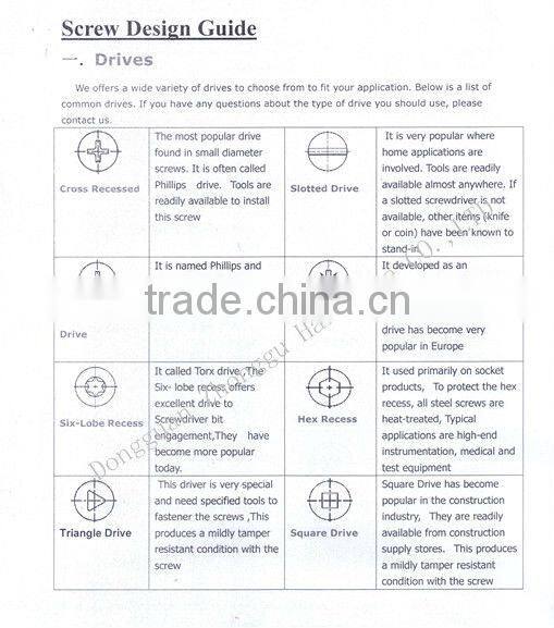 Made in China Camera screw