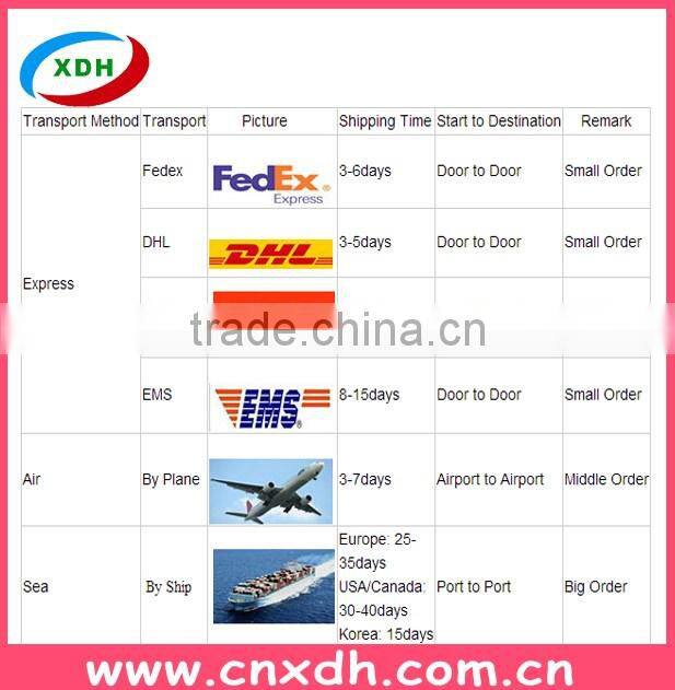 Promotional Embossed Cheap Silicone Wristband
