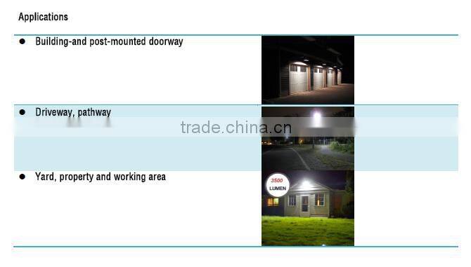 LED Dusk to Dawn with Photocell, LED Road Way, LED Sreet Lights