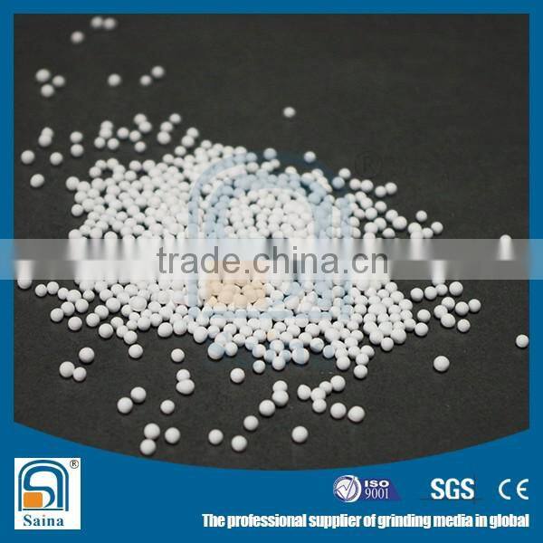 White Color Ceramic Grinding Microbead