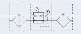 A/B series Air filter regulator lubricator combination