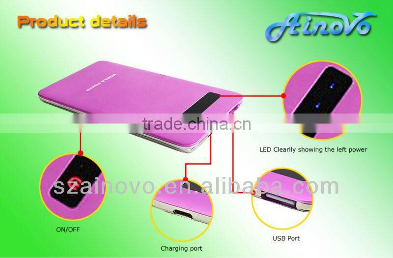 2016 Multi function best price Ultrathin slim , power bank 4000mah