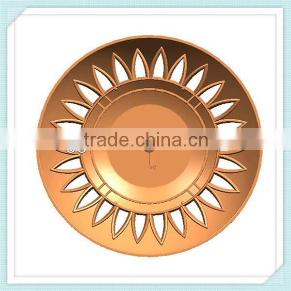 Customized designs biological block development