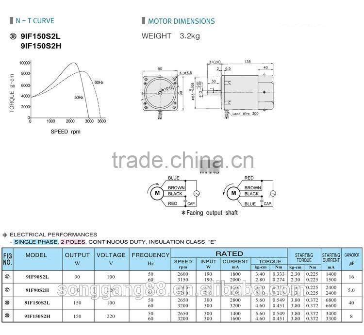 220v SERVO AC motor 9IF150S2H applied Industrial products