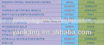 200L-10000L WATER TANK MAKING MACHINE