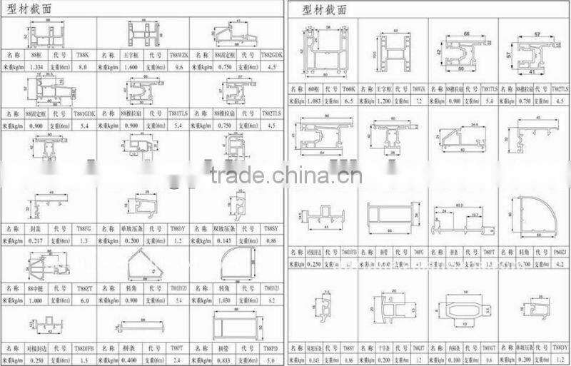 Plastic frame machine/window and wood door frame production line/frame profile machine