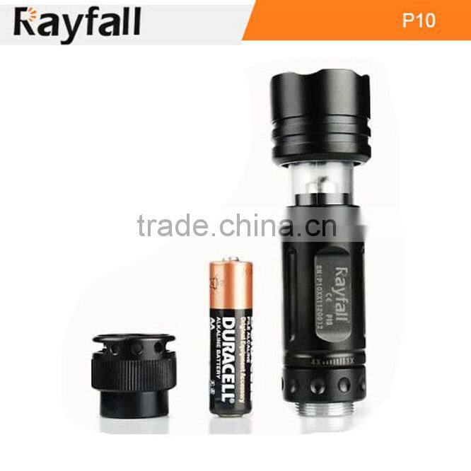 Multifunctional Waterproof ultra bright led headlamp flashlight