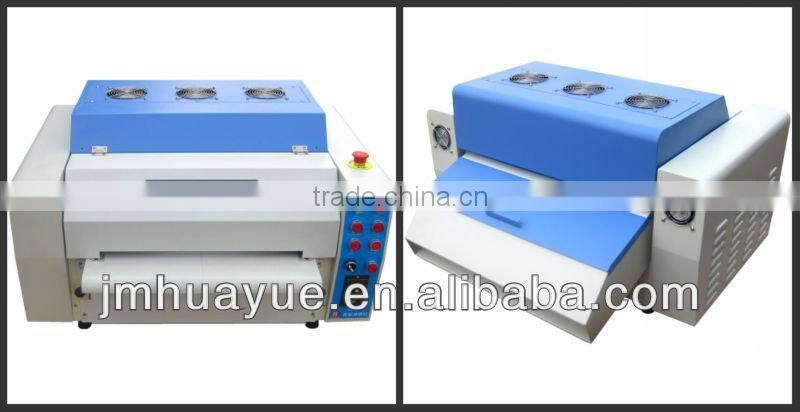 LM-A 480 Varnishing Machine