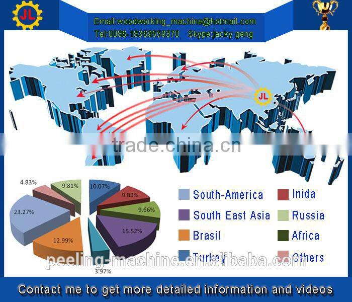 plywood machine / china high quality plywood hot press machine