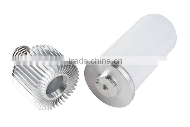 Led bulbs india price