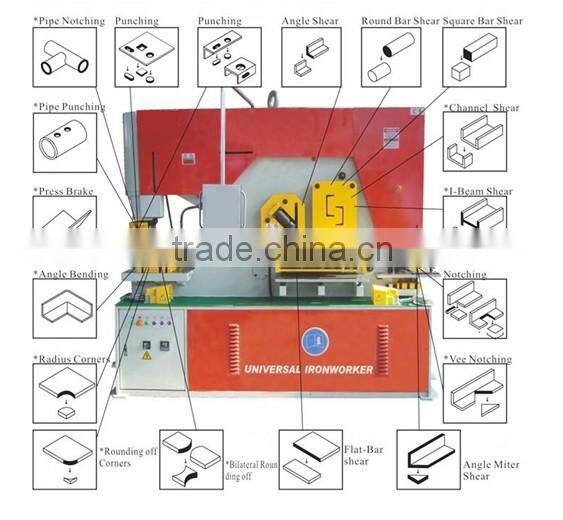 Q35Y hydraulic ironworker