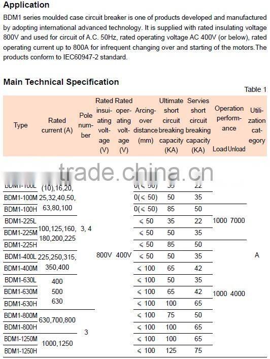 BDM1L 4P 225a circuit breaker mccb 630a 800a
