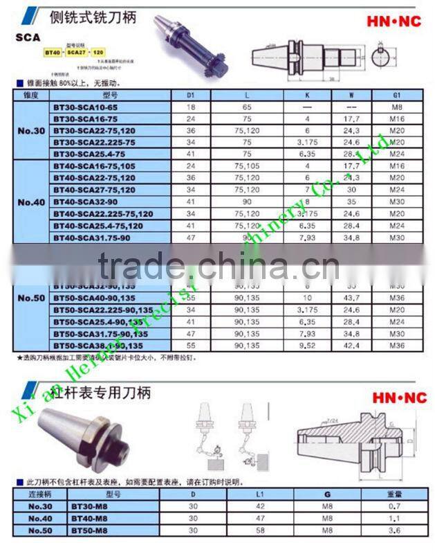 Full Side Cutter side milling CNC tool holders BT50-SCA16-75 BT50-SCA16-120