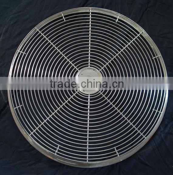 PF-FC018 wire mesh fan guards