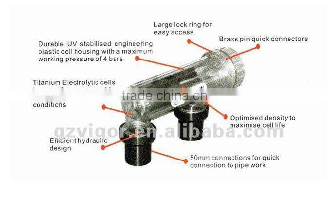 Swimming pool water disinfected salt chlorinator