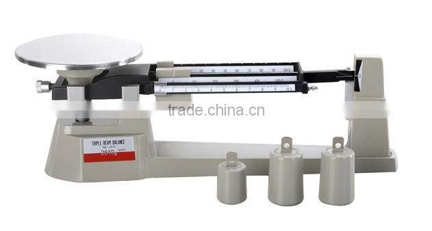 Two Beams/Three Beams/Four Beams Scale