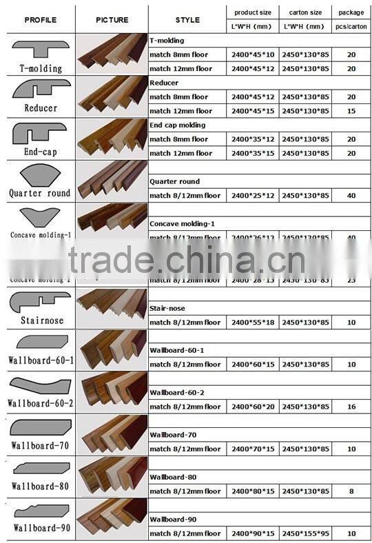 staire nose board laminate floor moulding accessory