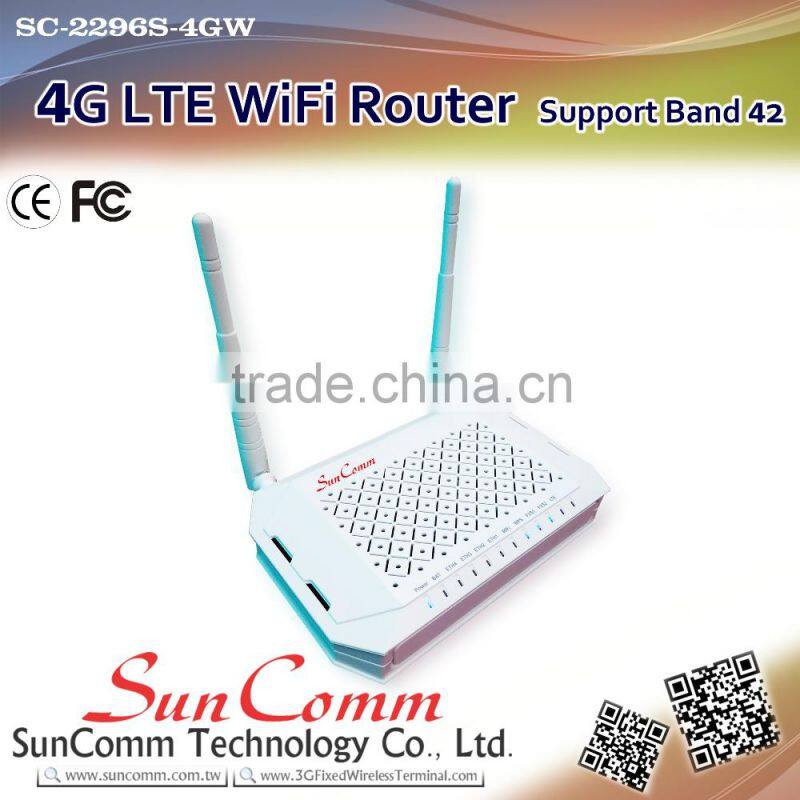 SC-2296S-4GW easier and faster 4G LTE WIFI Router with 4G SIM card Band 42