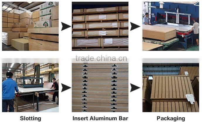 Good wood slotted panels for retail